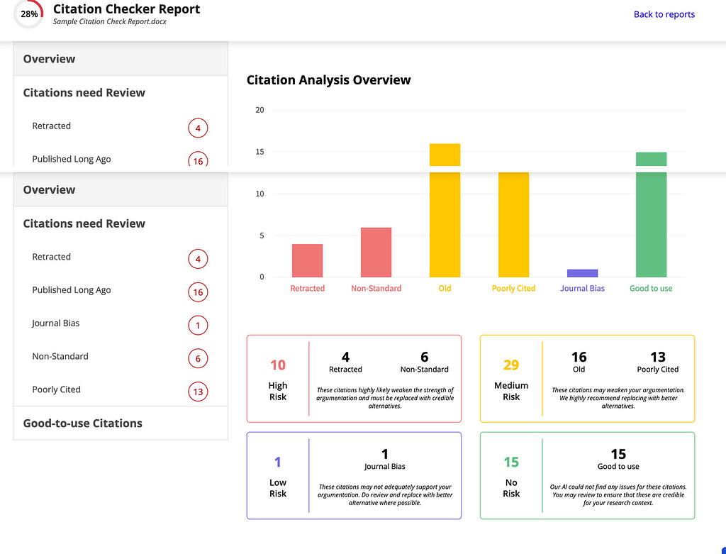 trinkaAICitationCheckerReport